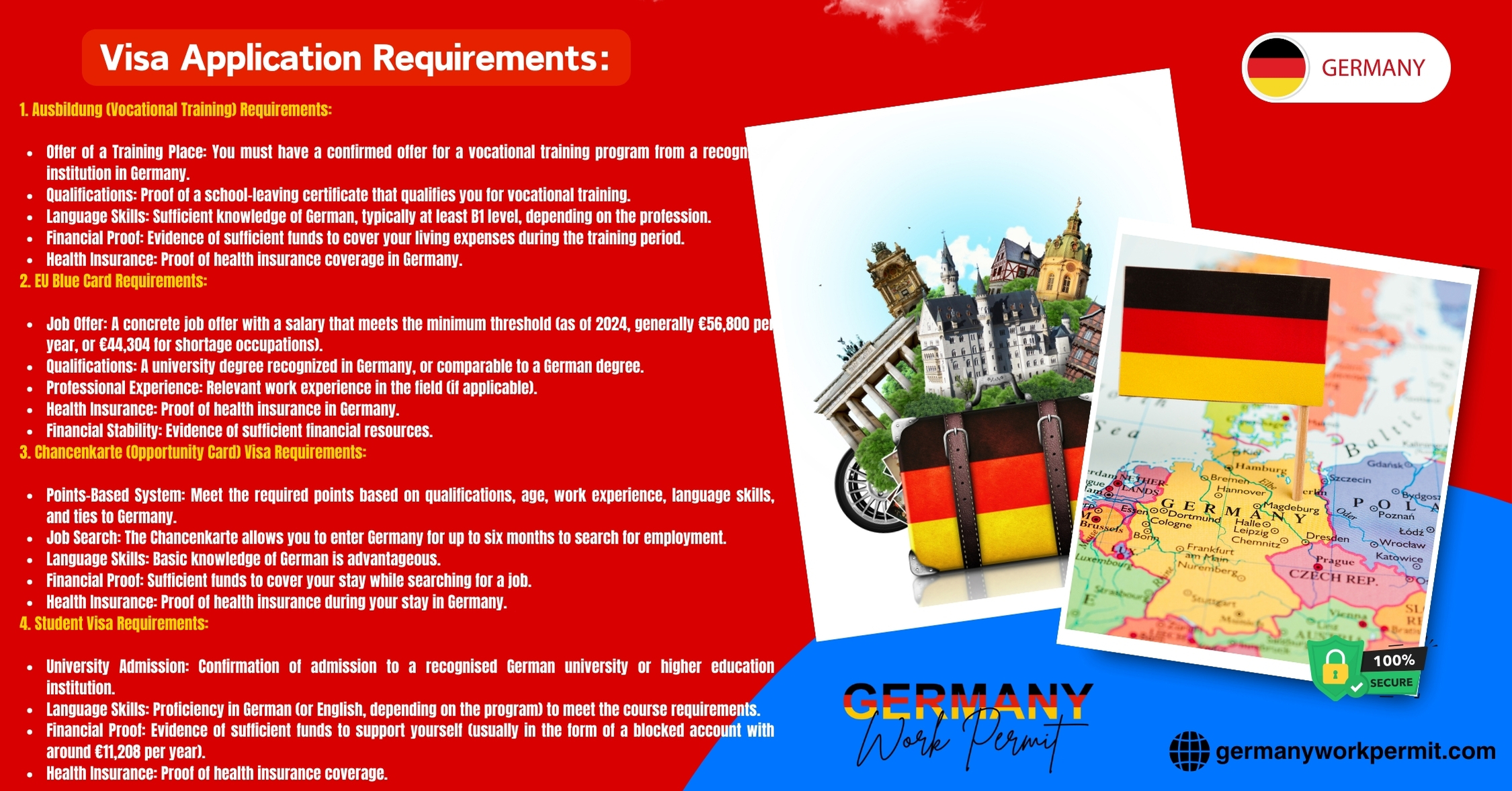 Requirements for Ausbildung Visa from Indonesia to Germany